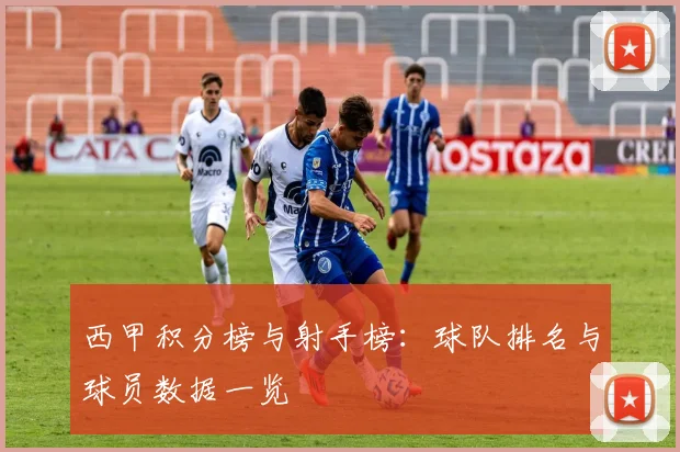 西甲积分榜与射手榜：球队排名与球员数据一览